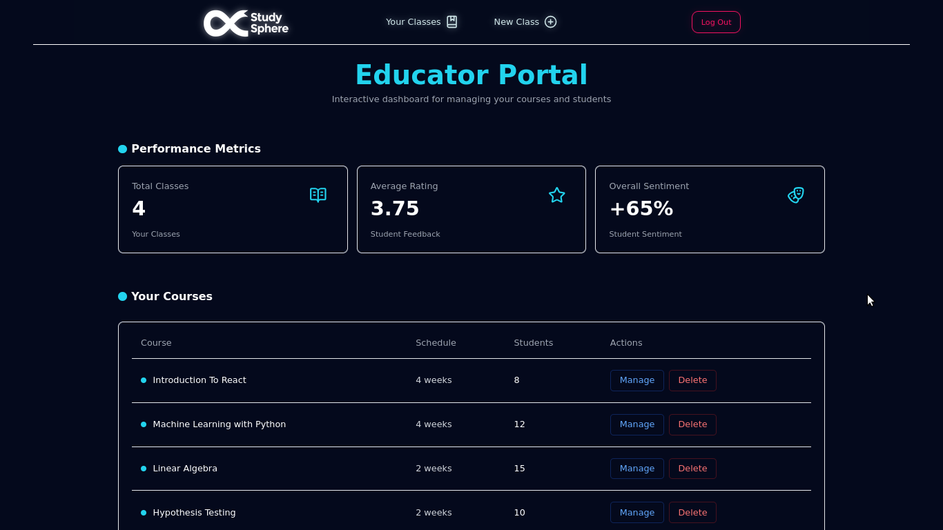 Educator Dashboard