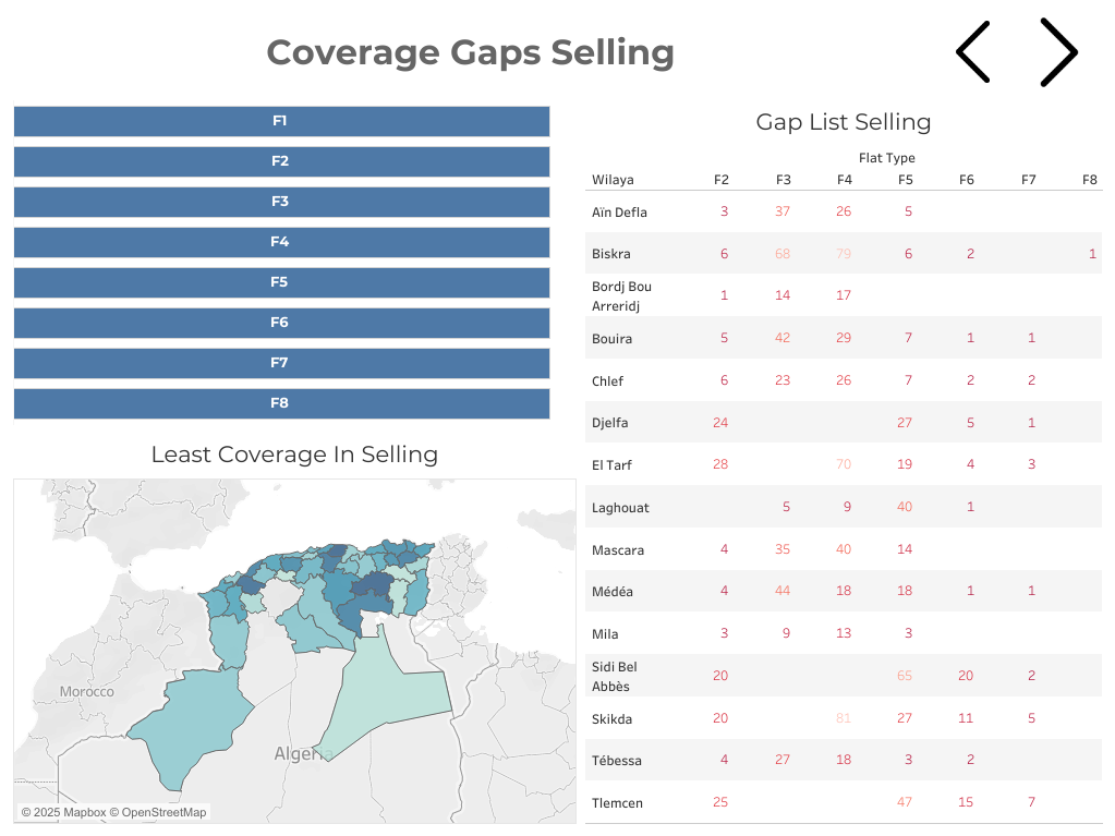 Wilaya Coverage